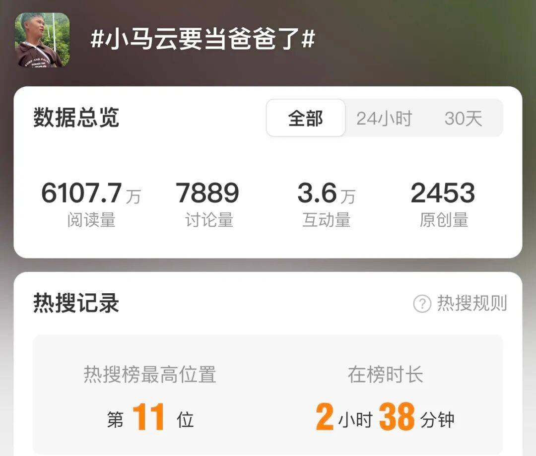 小马云当爸？女友怀双胞胎，网友质疑真实性